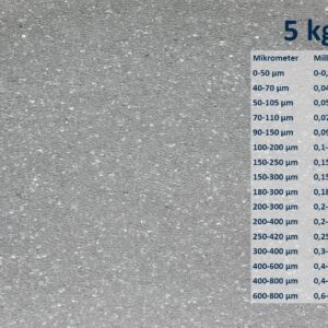 5 kg Strahlmittel Glasperlen Strahlglasperlen Glasstrahlen Sandstrahl Strahlgut