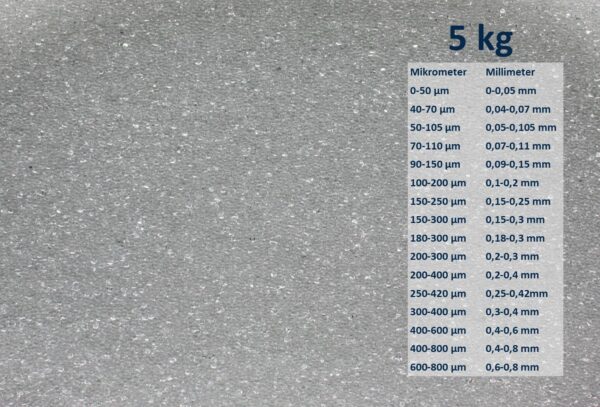 5 kg Strahlmittel Glasperlen Strahlglasperlen Glasstrahlen Sandstrahl Strahlgut 146107597220