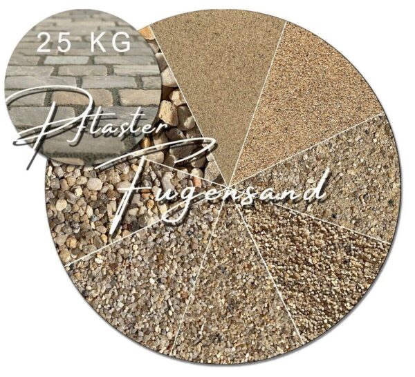 Fugensand beige versch Koernungen Quarzsand fuer enge Fugen unkrauthemmend 15kg 145153930850 2