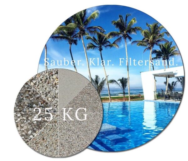 Kristallquarzsand grau Quarzsand Sandfiltersand Poolsand Filtersand Filterkies 145178646891