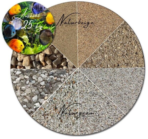 Aquariumsand Aquariumkies Aquariensand Aquarienkies 25kg Bodengrund Natursand 145138913812