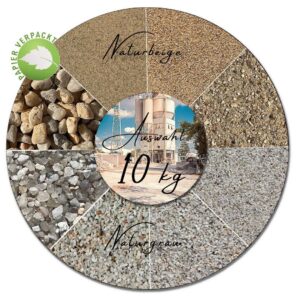 Kristallquarzsand Quarzsand Industriesand Füllsand Abstreumittel Absanden Epoxid