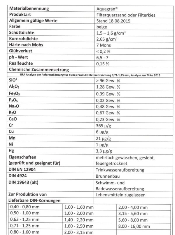 Kristallquarzsand beige Quarzsand Sandfiltersand Poolsand Filtersand Filterkies – Bild 3