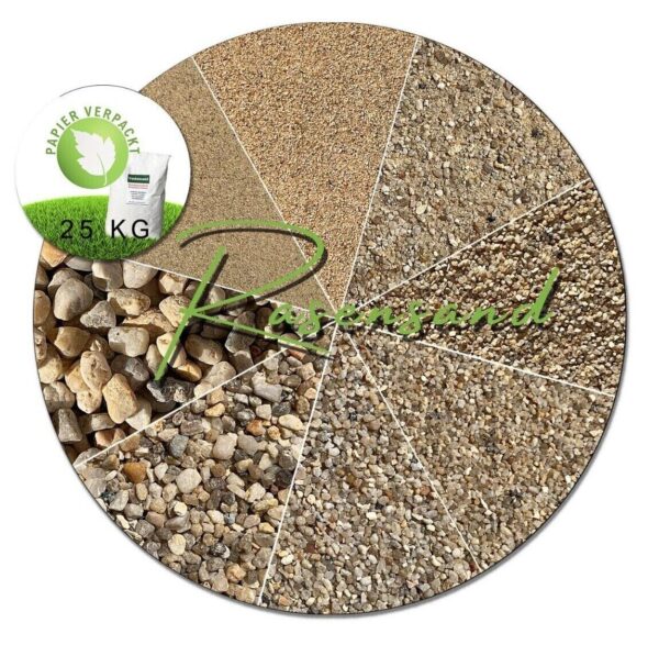 Rasensand Gartensand 25 kg Quarzsand fuer Rasenerde Bodenverbesserung Papiersack 145142594892