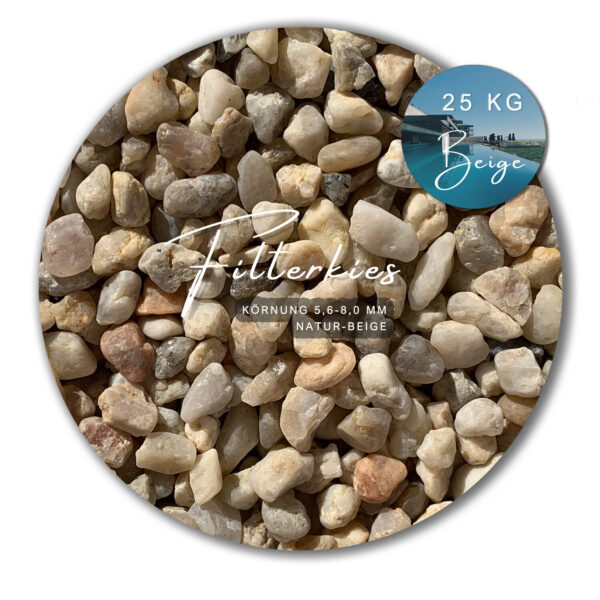 Kristallquarzsand beige Quarzsand Sandfiltersand Poolsand Filtersand Filterkies – Bild 21