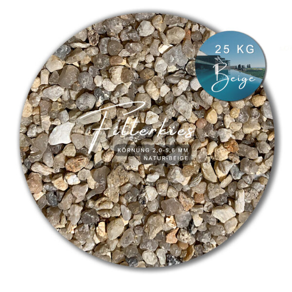 Kristallquarzsand beige Quarzsand Sandfiltersand Poolsand Filtersand Filterkies – Bild 17