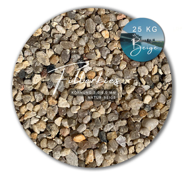 Kristallquarzsand beige Quarzsand Sandfiltersand Poolsand Filtersand Filterkies – Bild 18