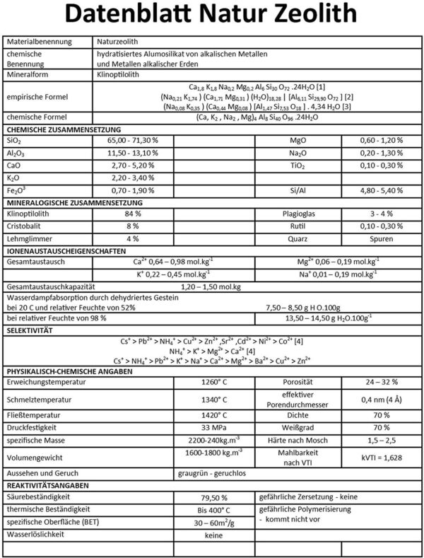 Zeolith 25kg Zeolithpulver Phosphatbinder Zeolite Zeoliet Filtermaterial 0 50 m 145680765122 4