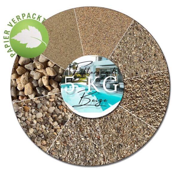 5 kg Filtersand Filterkies Quarzsand Sand Filteranlagen Poolpumpen Pool Papier 146399930723