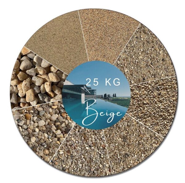 AQUAGRAN Filtersand beige 25 kg Filterkies natuerlicher Pool Filter Quarz Sand 145152942043