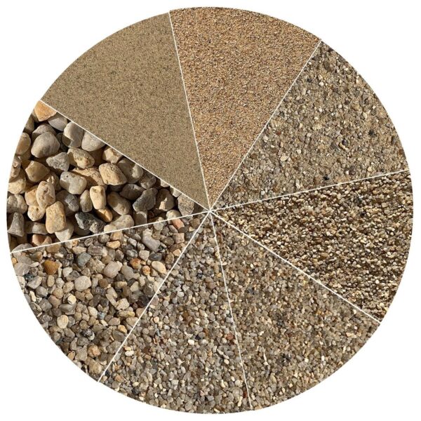 Aquariumsand beige 10kg Aquariumkies Bodengrund gewaschen Sand Kies Quarzsand 145147957343 2