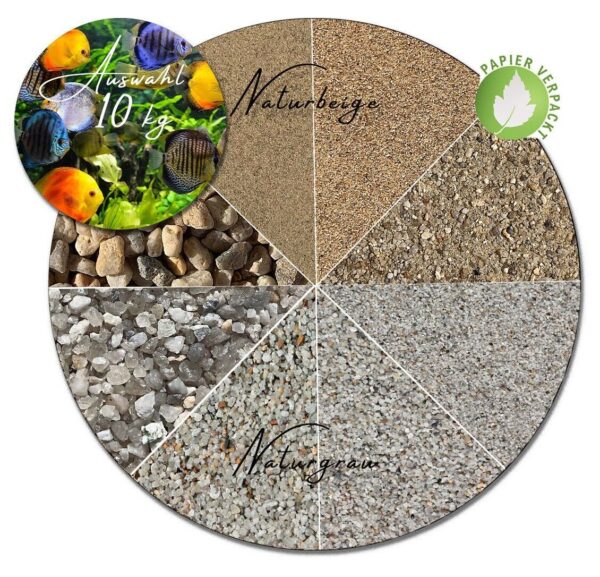 Aquariumsand beige 10kg Aquariumkies Bodengrund gewaschen Sand Kies Quarzsand 145147957343
