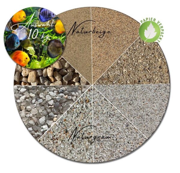Aquariumsand Aquariumkies Aquariensand Aquarienkies 10kg Bodengrund Natursand 145138913854