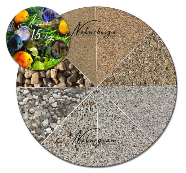 Aquariumsand Aquariumkies Aquariensand Aquarienkies 15kg Bodengrund Natursand 145138913784