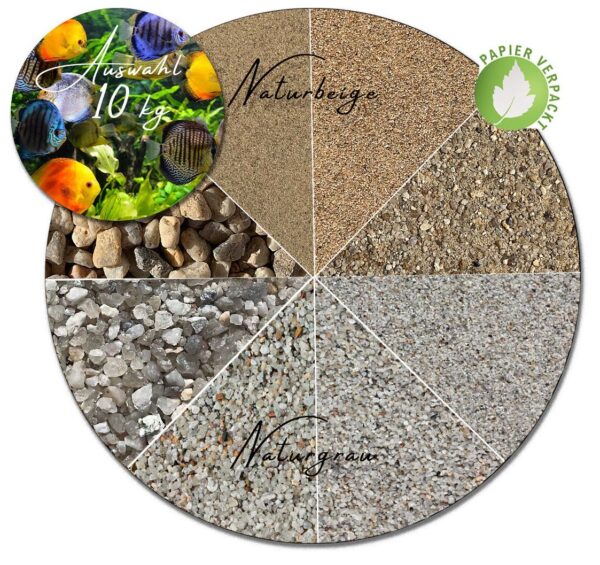Variante von Aquariumsand Aquariumkies Aquariensand Aquarienkies 10kg Bodengrund Natursand 145138913854 68b6