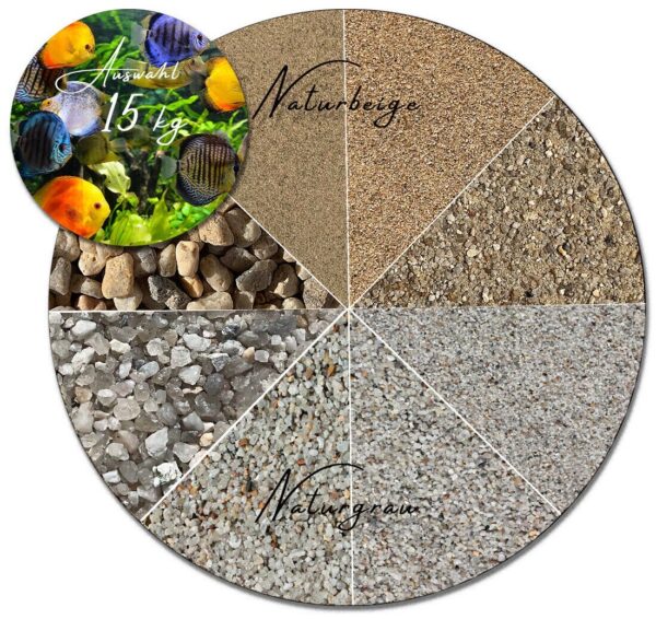 Variante von Aquariumsand Aquariumkies Aquariensand Aquarienkies 15kg Bodengrund Natursand 145138913784 5010