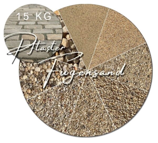 15kg beiger trockener Fugensand Einkehrsand Pflasterfugensand verfugen Fuge