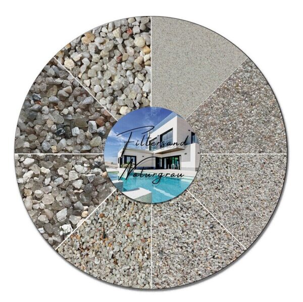 25 kg Filtersand Filterkies Quarzsand Pool Sand fuer Sandfilteranlagen hellgrau 145138913825