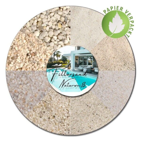 Filterkies Filtersand weiss Filterquarzsand Poolsand Quarzsand Sandfilteranlagen 145138913785