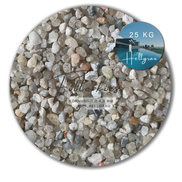 Variante von 25 kg Filtersand Filterkies Quarzsand Pool Sand fuer Sandfilteranlagen hellgrau 145138913825 de97
