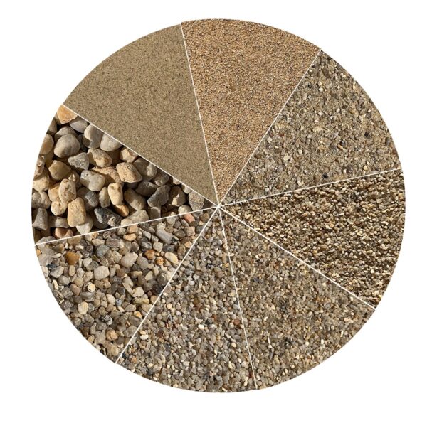 Variante von Aquariumsand Aquariensand 25 kg in 3 Naturfarben bis 2mm gewaschen hocherhitzt 145183897055 d438