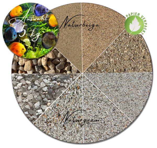Variante von Aquariumsand Aquariumkies 5kg Aquariensand Aquarienkies Bodengrund Natursand 145138913855 00c0