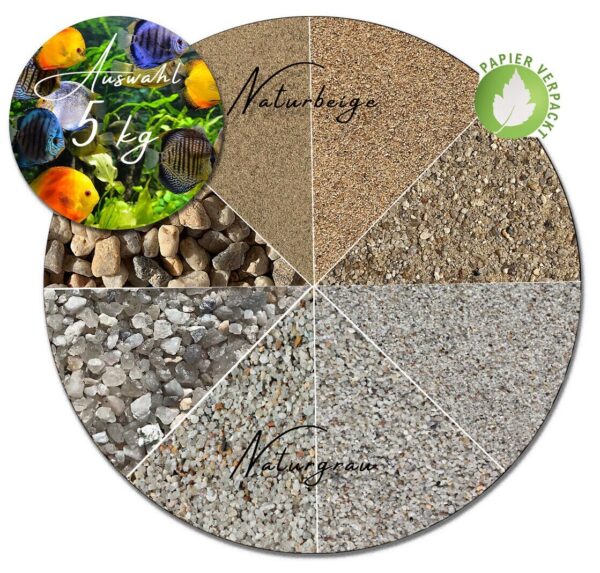 Variante von Aquariumsand Aquariumkies 5kg Aquariensand Aquarienkies Bodengrund Natursand 145138913855 00da