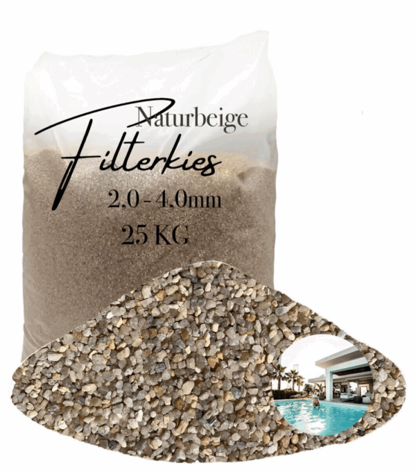 AQUAGRAN Filtersand beige 25 kg Filterkies natuerlicher Pool Filter 20 40 mm 145651563976