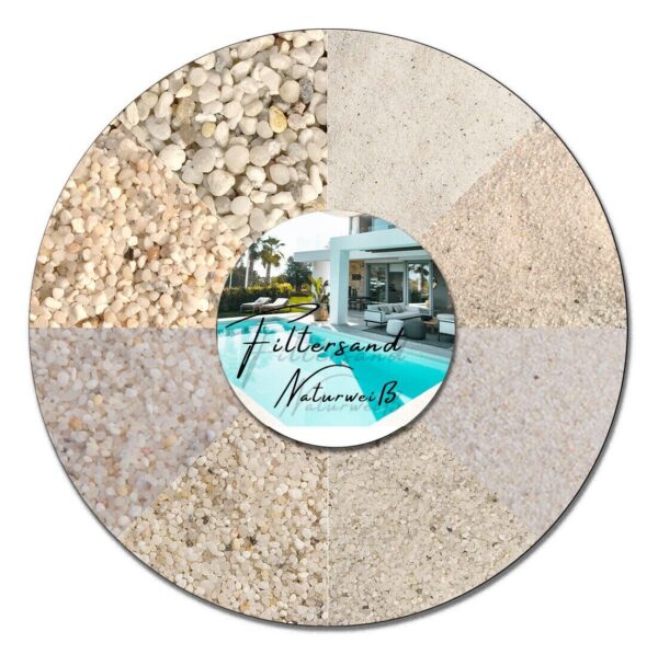 15kg weisser Filtersand Filterkies Filterquarzsand Poolsand fuer Sandfilteranlagen 145138913787