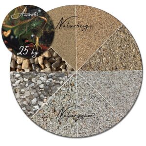25kg Terrariumsand Terrariensand Terrarienkies Terrarium Bodengrund Maeuse Sand 145138913827