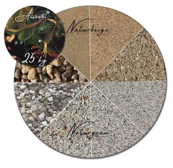 25kg Terrariumsand Terrariensand Terrarienkies Terrarium Bodengrund Maeuse Sand 145138913827