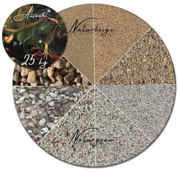 Variante von 25kg Terrariumsand Terrariensand Terrarienkies Terrarium Bodengrund Maeuse Sand 145138913827 1649