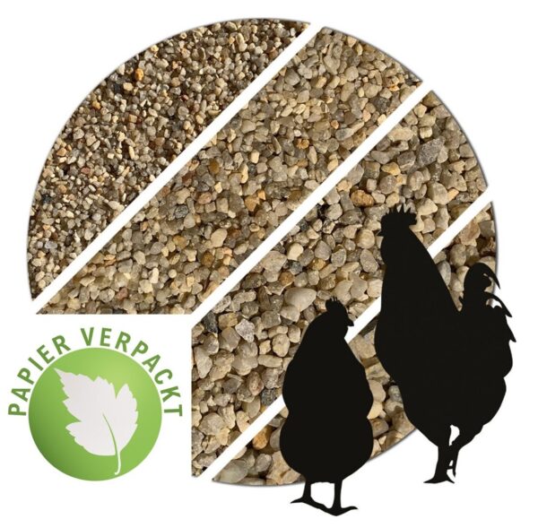 5 kg Avesgran Magenkies Magengrit Magenkiesel Gefluegel Huehner Puten Gaense Enten 145167653378