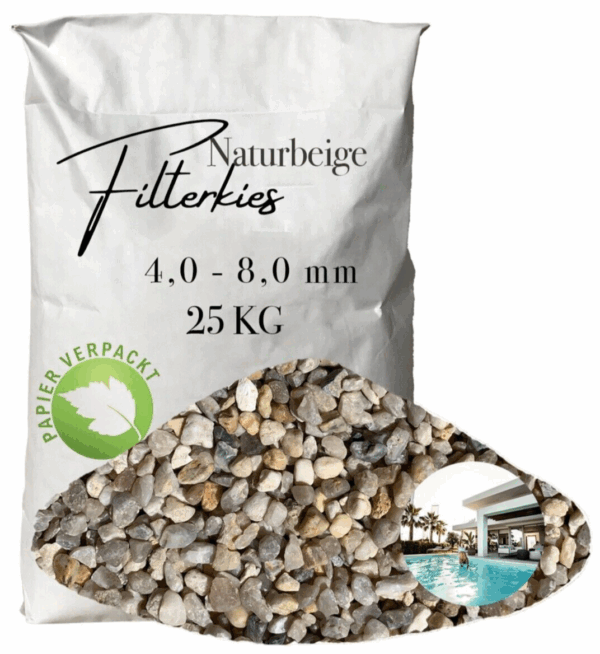 AQUAGRAN Filtersand beige 25 kg Filterkies Papiersack Pool Filter 40 80 mm 145767849248