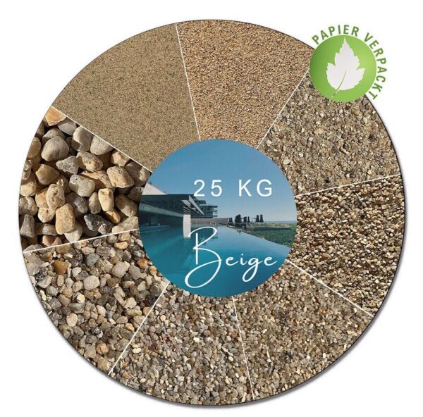 25 kg Filtersand Filterkies Quarzsand Sand Filteranlagen Poolpumpen Pool Papier 145138913819