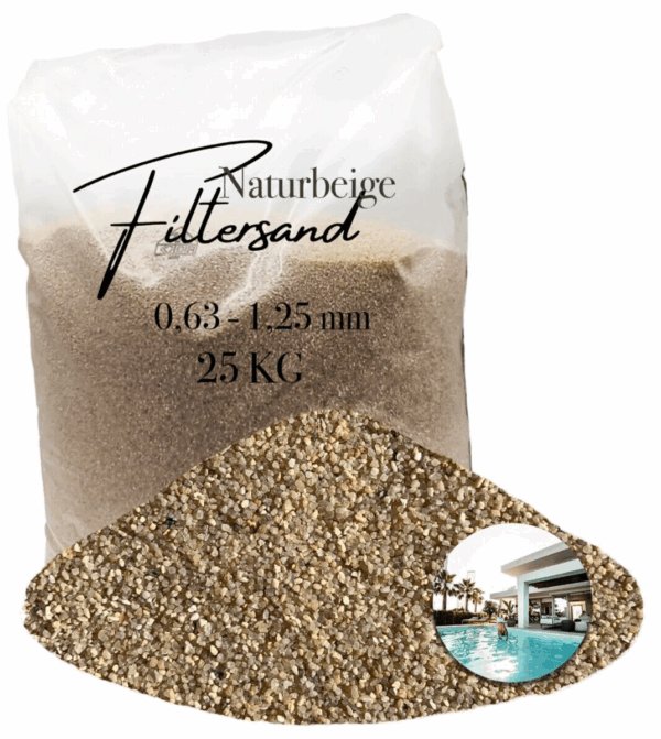 AQUAGRAN Filtersand beige 25 kg 063 125 mm natuerlicher Pool Filter Quarz Sand 145651530899