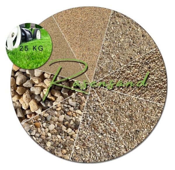 Rasensand Gartensand 25 kg Quarzsand fuer Rasenerde Bodenverbesserung Plastiksack 145142717459