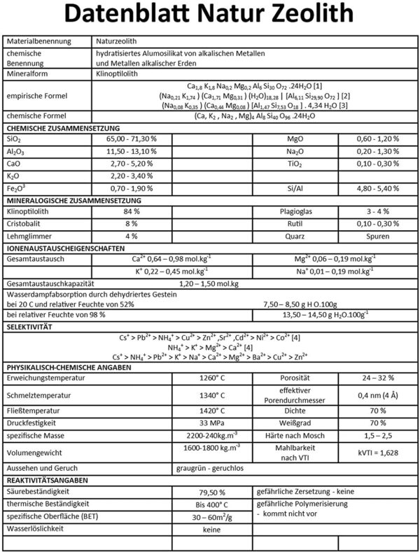 Zeolith 02 05 mm 25kg Phosphatbinder Klinoptilolith Zeoliet Filtermaterial 145735262039 3