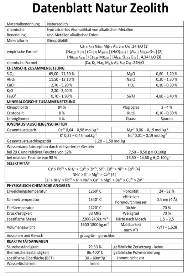 Zeolith 75kg Zeolithpulver Phosphatbinder Zeolite Zeoliet Filtermaterial 145602610469 2
