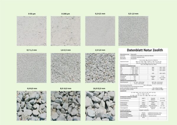 Zeolith 75kg Zeolithpulver Phosphatbinder Zeolite Zeoliet Filtermaterial 145602610469 4